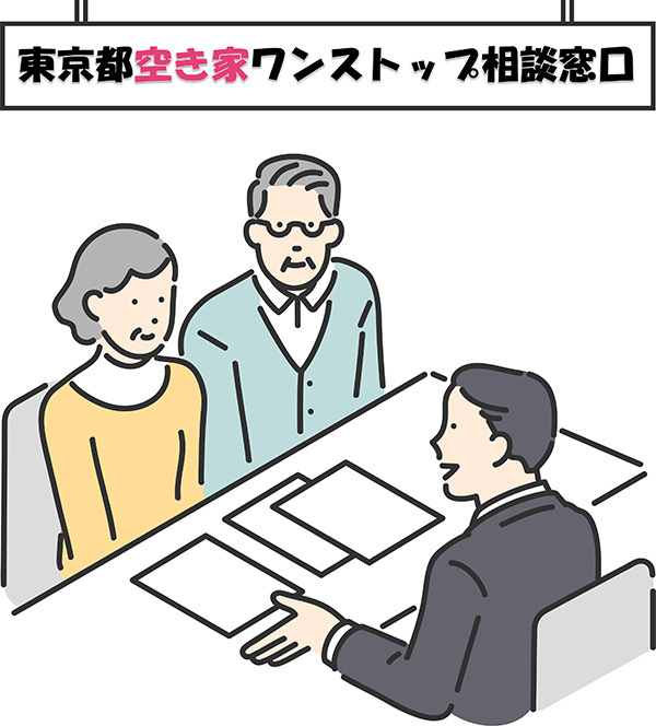 空き家ワンストップ相談窓口