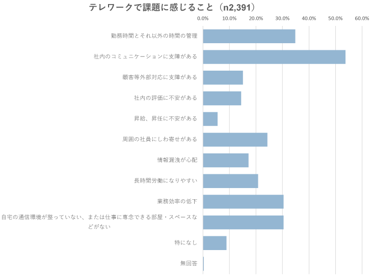 イメージ写真