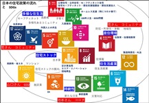 ポスター