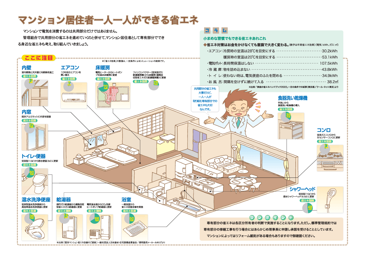 イメージイラスト