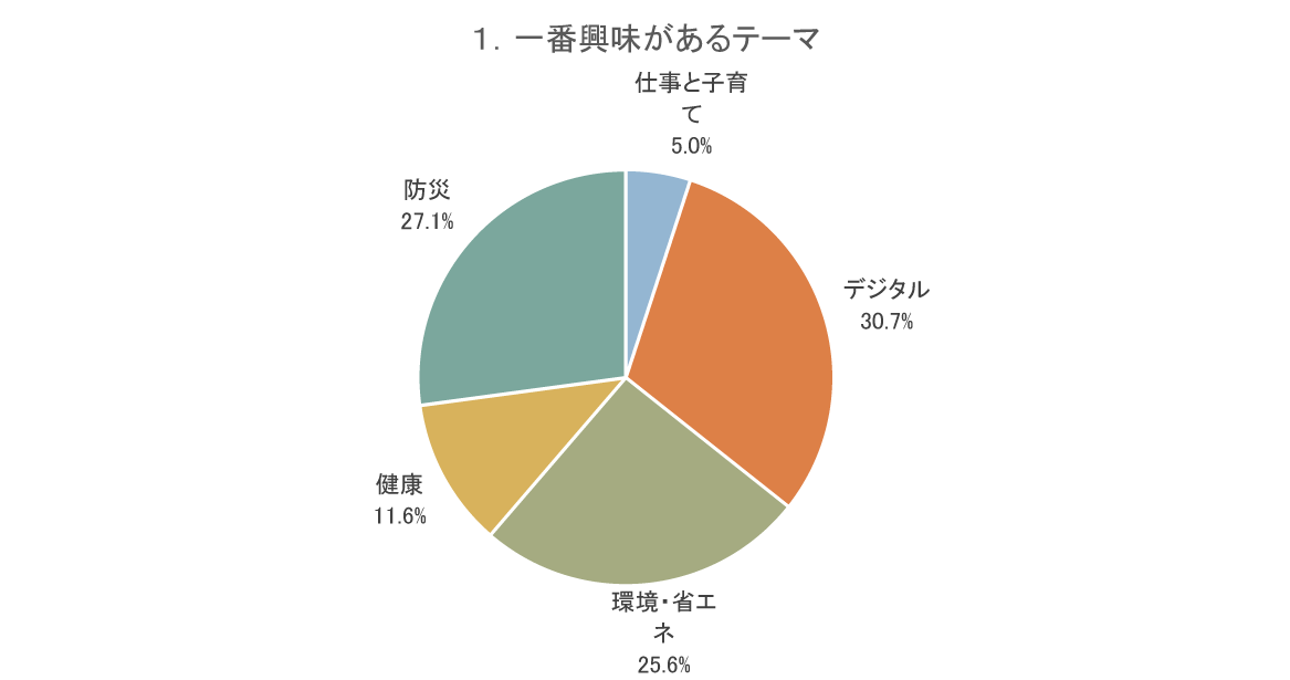 イメージイラスト