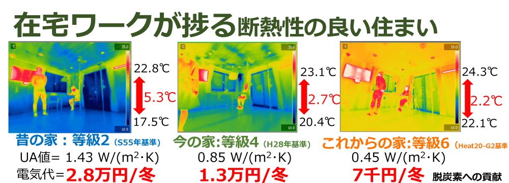 イメージ写真