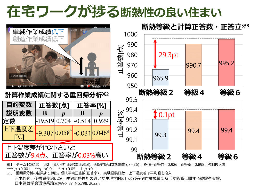 イメージ写真