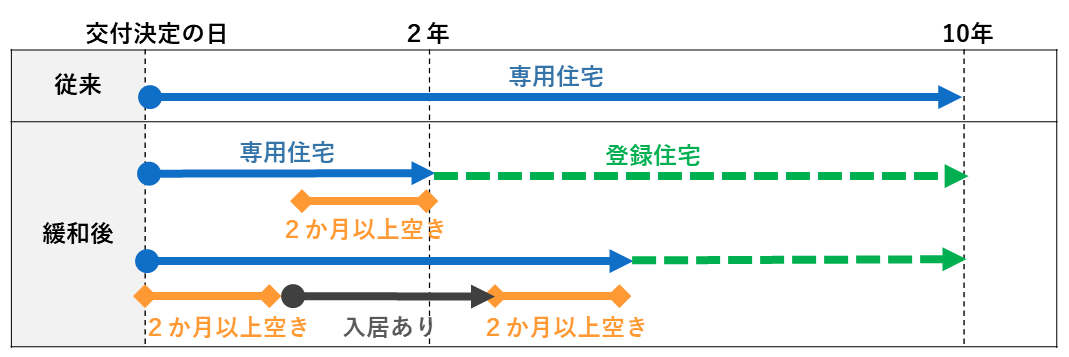 画像02