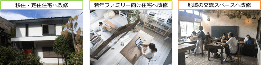 事業者等による改修事例