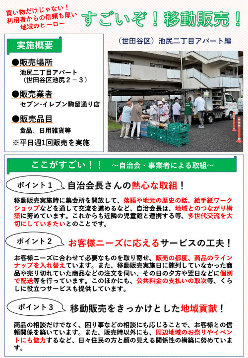 池尻二丁目アパート