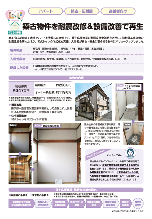 ささエール事例