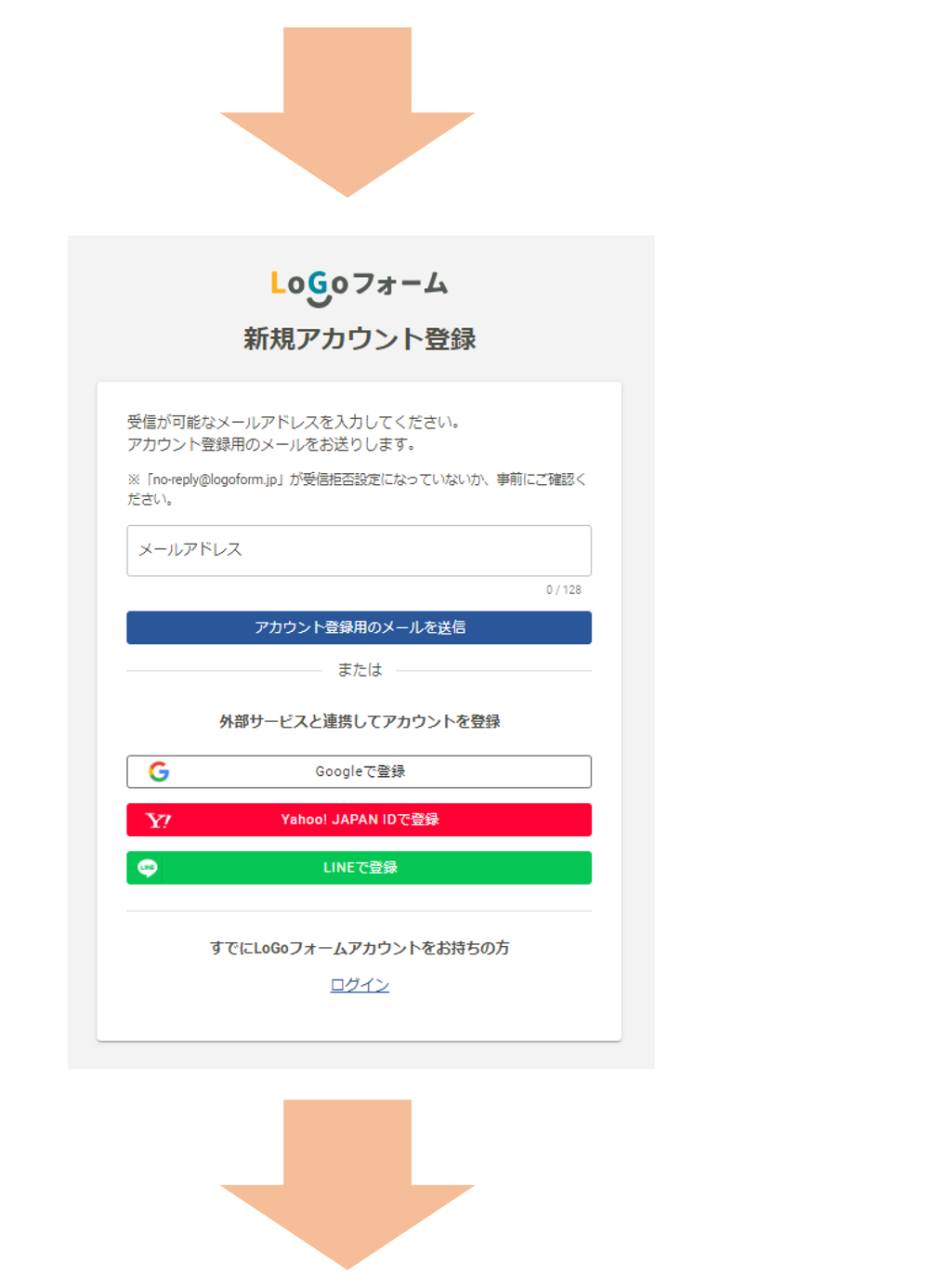 LoGoフォーム新規アカウント登録
