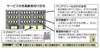 サービス付き高齢者向け住宅説明イラスト