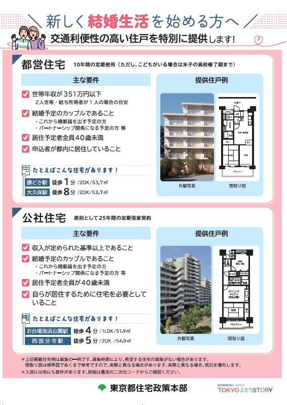 子育てに配慮した住宅のガイドラインイメージ画像