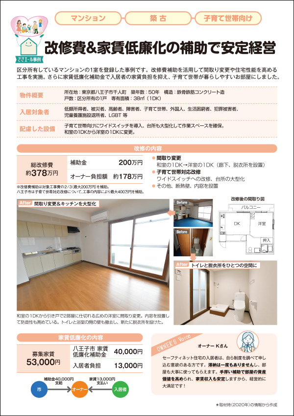 ささエール事例
