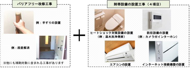 工事