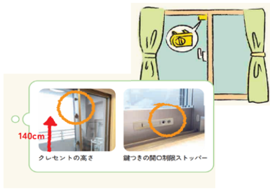 安心して快適に生活できるように様々な工夫「窓」