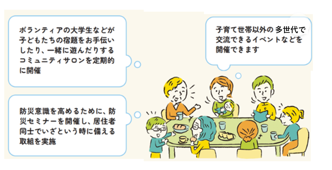 安心して快適に生活できるように様々な工夫「集会スペース」